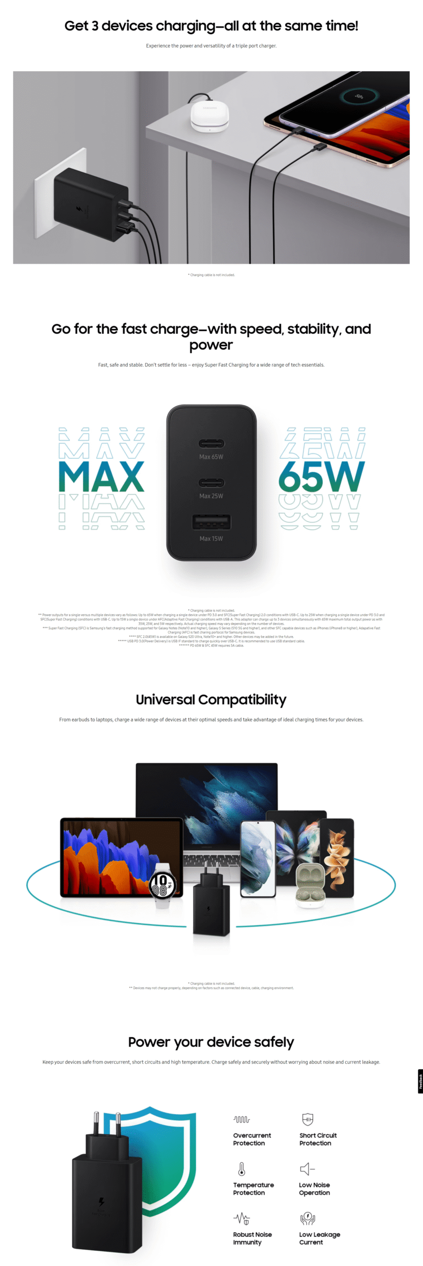 Samsung 65W Trio PD Power Adapter